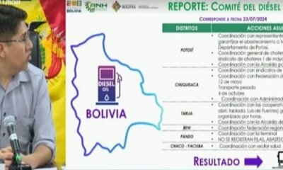 distribución de combustible